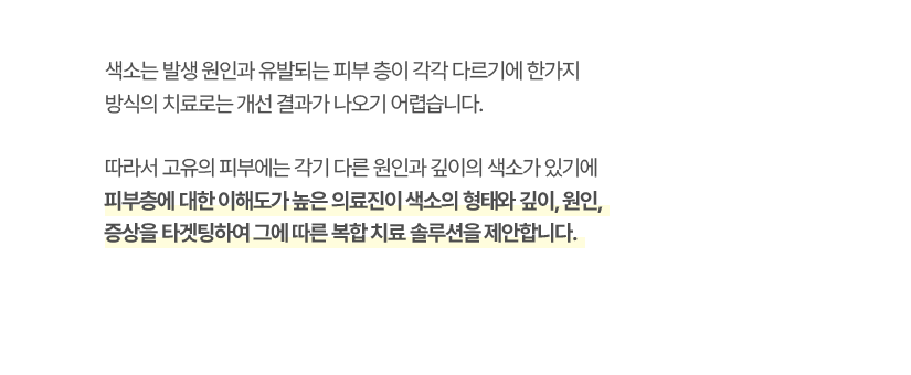 고유의 피부에는 각기 다른 원인과 깊이의 색소가 있기에 피부층에 대한 이해도가 높은 의료진이 색소의 형태와 깊이, 원인, 증상을 타겟팅하여 그에 따른 복합 치료 솔루션을 제안합니다.